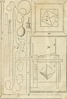 An illustration from Perspectiva; hierinnen auffs kürtzte beschrieben, mit Exempeln eröffnet vnd an Tag gegeben wird, ein newer besonder kurtzer, doch gerechter vnnd sehr leichter Weg, wie allerley Ding, es seyen Corpora, Gebew, oder was möglich zuerdencken vnd in Grund zulegen ist, verruckt oder vnuerruckt, frener in die Perspectyf gebracht werden mag, on einige vergebliche Linie, riss vñ Puncten, [et]c. dergleichen Weg bisshero noch nit bekant gewesen (1571)