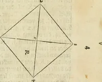 An illustration from Perspectiva; hierinnen auffs kürtzte beschrieben, mit Exempeln eröffnet vnd an Tag gegeben wird, ein newer besonder kurtzer, doch gerechter vnnd sehr leichter Weg, wie allerley Ding, es seyen Corpora, Gebew, oder was möglich zuerdencken vnd in Grund zulegen ist, verruckt oder vnuerruckt, frener in die Perspectyf gebracht werden mag, on einige vergebliche Linie, riss vñ Puncten, [et]c. dergleichen Weg bisshero noch nit bekant gewesen (1571)