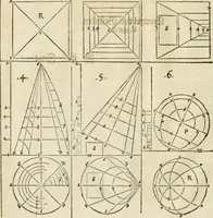 Picture 20 of 27 from Perspectiva; hierinnen auffs kürtzte beschrieben, mit Exempeln eröffnet vnd an Tag gegeben wird, ein newer besonder kurtzer, doch gerechter vnnd sehr leichter Weg, wie allerley Ding, es seyen Corpora, Gebew, oder was möglich zuerdencken vnd in Grund zulegen ist, verruckt oder vnuerruckt, frener in die Perspectyf gebracht werden mag, on einige vergebliche Linie, riss vñ Puncten, [et]c. dergleichen Weg bisshero noch nit bekant gewesen (1571), leaf 51