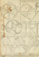 Picture 23 of 27 from Perspectiva; hierinnen auffs kürtzte beschrieben, mit Exempeln eröffnet vnd an Tag gegeben wird, ein newer besonder kurtzer, doch gerechter vnnd sehr leichter Weg, wie allerley Ding, es seyen Corpora, Gebew, oder was möglich zuerdencken vnd in Grund zulegen ist, verruckt oder vnuerruckt, frener in die Perspectyf gebracht werden mag, on einige vergebliche Linie, riss vñ Puncten, [et]c. dergleichen Weg bisshero noch nit bekant gewesen (1571), leaf 61