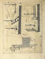 An illustration from Perspectiva mechanica, und eigentliche Beschreibung derer vornehmsten Instrumenten, so von denen berühmtesten Opticis zum perspectivischen Reissen bissher erfunden worden ... (1683)
