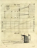 Picture 3 of 5 from Perspectiva mechanica, und eigentliche Beschreibung derer vornehmsten Instrumenten, so von denen berühmtesten Opticis zum perspectivischen Reissen bissher erfunden worden ... (1683), leaf 17