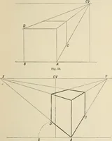 An illustration from Perspective and geometrical drawing : adapted to the use of candidates for second and third-class teachers' certificates (1887)