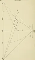 An illustration from Perspective and geometrical drawing : adapted to the use of candidates for second and third-class teachers' certificates (1887)