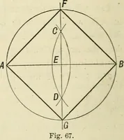 An illustration from Perspective and geometrical drawing : adapted to the use of candidates for second and third-class teachers' certificates (1887)