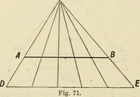 An illustration from Perspective and geometrical drawing : adapted to the use of candidates for second and third-class teachers' certificates (1887)