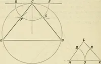 An illustration from Perspective and geometrical drawing : adapted to the use of candidates for second and third-class teachers' certificates (1887)