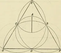 An illustration from Perspective and geometrical drawing : adapted to the use of candidates for second and third-class teachers' certificates (1887)
