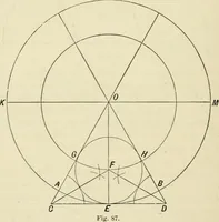 An illustration from Perspective and geometrical drawing : adapted to the use of candidates for second and third-class teachers' certificates (1887)