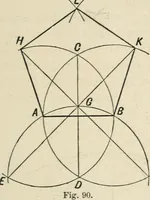 An illustration from Perspective and geometrical drawing : adapted to the use of candidates for second and third-class teachers' certificates (1887)