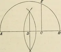 An illustration from Perspective and geometrical drawing : adapted to the use of candidates for second and third-class teachers' certificates (1887)