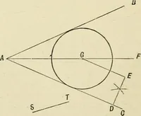 An illustration from Perspective and geometrical drawing : adapted to the use of candidates for second and third-class teachers' certificates (1887)