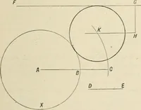 An illustration from Perspective and geometrical drawing : adapted to the use of candidates for second and third-class teachers' certificates (1887)
