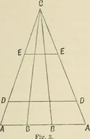 An illustration from Perspective and geometrical drawing : adapted to the use of candidates for second and third-class teachers' certificates (1887)