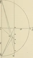 An illustration from Perspective and geometrical drawing : adapted to the use of candidates for second and third-class teachers' certificates (1887)