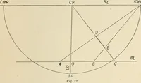 An illustration from Perspective and geometrical drawing : adapted to the use of candidates for second and third-class teachers' certificates (1887)