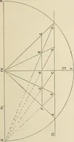 An illustration from Perspective and geometrical drawing : adapted to the use of candidates for second and third-class teachers' certificates (1887)