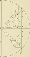 An illustration from Perspective and geometrical drawing : adapted to the use of candidates for second and third-class teachers' certificates (1887)