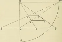 An illustration from Perspective and geometrical drawing : adapted to the use of candidates for second and third-class teachers' certificates (1887)