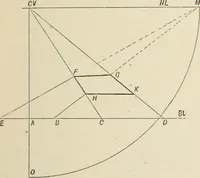 An illustration from Perspective and geometrical drawing : adapted to the use of candidates for second and third-class teachers' certificates (1887)