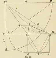 An illustration from Perspective and geometrical drawing : adapted to the use of candidates for second and third-class teachers' certificates (1887)