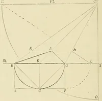 An illustration from Perspective and geometrical drawing : adapted to the use of candidates for second and third-class teachers' certificates (1887)