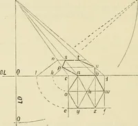 An illustration from Perspective and geometrical drawing : adapted to the use of candidates for second and third-class teachers' certificates (1887)