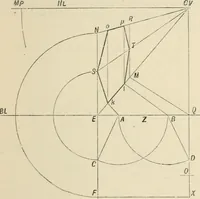 An illustration from Perspective and geometrical drawing : adapted to the use of candidates for second and third-class teachers' certificates (1887)