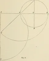 An illustration from Perspective and geometrical drawing : adapted to the use of candidates for second and third-class teachers' certificates (1887)