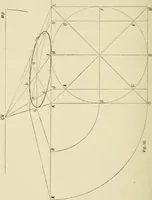 An illustration from Perspective and geometrical drawing : adapted to the use of candidates for second and third-class teachers' certificates (1887)