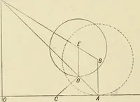 An illustration from Perspective and geometrical drawing : adapted to the use of candidates for second and third-class teachers' certificates (1887)
