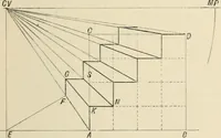 An illustration from Perspective and geometrical drawing : adapted to the use of candidates for second and third-class teachers' certificates (1887)