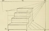An illustration from Perspective and geometrical drawing : adapted to the use of candidates for second and third-class teachers' certificates (1887)