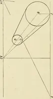 An illustration from Perspective and geometrical drawing : adapted to the use of candidates for second and third-class teachers' certificates (1887)