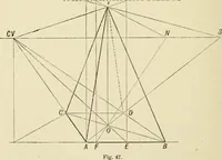 An illustration from Perspective and geometrical drawing : adapted to the use of candidates for second and third-class teachers' certificates (1887)