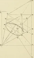 An illustration from Perspective and geometrical drawing : adapted to the use of candidates for second and third-class teachers' certificates (1887)