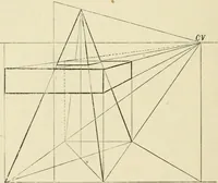 An illustration from Perspective and geometrical drawing : adapted to the use of candidates for second and third-class teachers' certificates (1887)