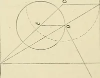An illustration from Perspective and geometrical drawing : adapted to the use of candidates for second and third-class teachers' certificates (1887)