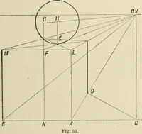 An illustration from Perspective and geometrical drawing : adapted to the use of candidates for second and third-class teachers' certificates (1887)
