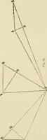 An illustration from Perspective and geometrical drawing : adapted to the use of candidates for second and third-class teachers' certificates (1887)