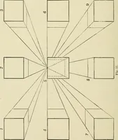An illustration from Perspective and geometrical drawing : adapted to the use of candidates for second and third-class teachers' certificates (1887)