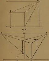 An illustration from Perspective and geometrical drawing adapted to the use of candidates for second and third-class teachers' certificates (1887)