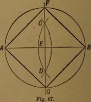 An illustration from Perspective and geometrical drawing adapted to the use of candidates for second and third-class teachers' certificates (1887)