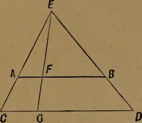 An illustration from Perspective and geometrical drawing adapted to the use of candidates for second and third-class teachers' certificates (1887)
