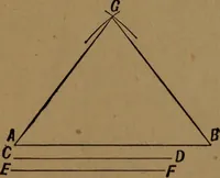 An illustration from Perspective and geometrical drawing adapted to the use of candidates for second and third-class teachers' certificates (1887)