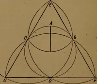 An illustration from Perspective and geometrical drawing adapted to the use of candidates for second and third-class teachers' certificates (1887)