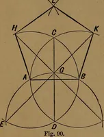 An illustration from Perspective and geometrical drawing adapted to the use of candidates for second and third-class teachers' certificates (1887)