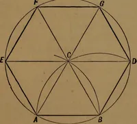 An illustration from Perspective and geometrical drawing adapted to the use of candidates for second and third-class teachers' certificates (1887)