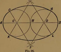 An illustration from Perspective and geometrical drawing adapted to the use of candidates for second and third-class teachers' certificates (1887)