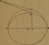 An illustration from Perspective and geometrical drawing adapted to the use of candidates for second and third-class teachers' certificates (1887)